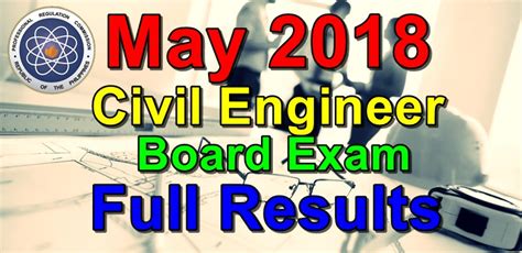 MAY 2018 CIVIL ENGINEER LICENSURE EXAMINATION .